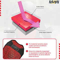Back Protector Insert