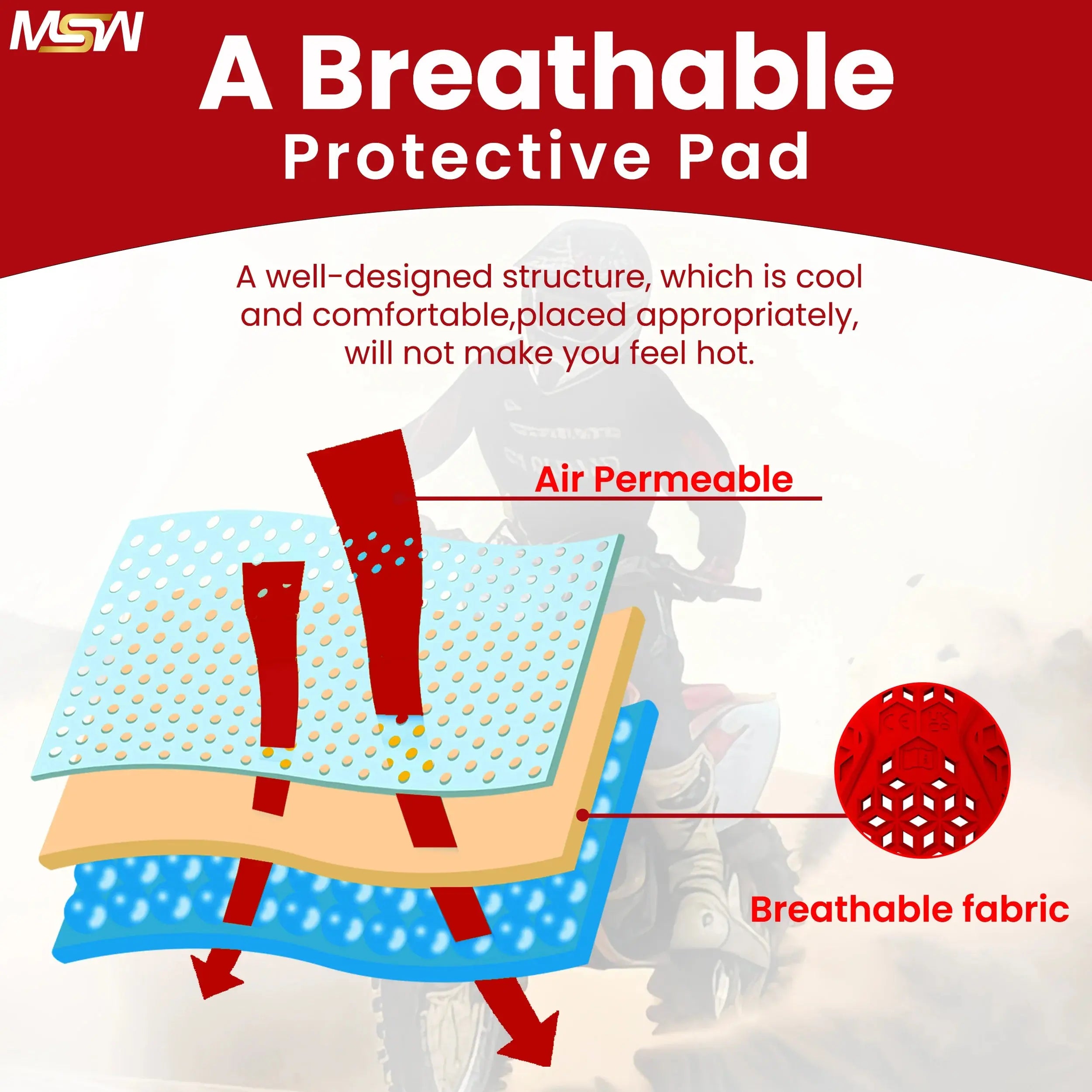 CE Level 2 impact protection pads for motorcycle jacket