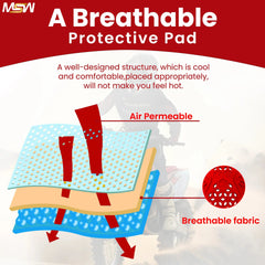 CE Level 2 impact protection pads for motorcycle jacket
