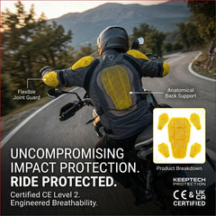 CE Level 2 Armor Pad Set – 5-Piece Motorcycle Jacket Inserts