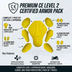 CE-2 Rated Protective Pads Set for Center-Back, Shoulder, Elbow, and Hip