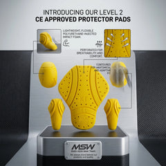 CE-2 Rated Protective Pads Set (Center-Back, Shoulder, & Elbow)