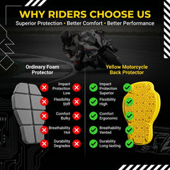 Winner CE Level 2 Certified Motorcycle Back Protector Armor
