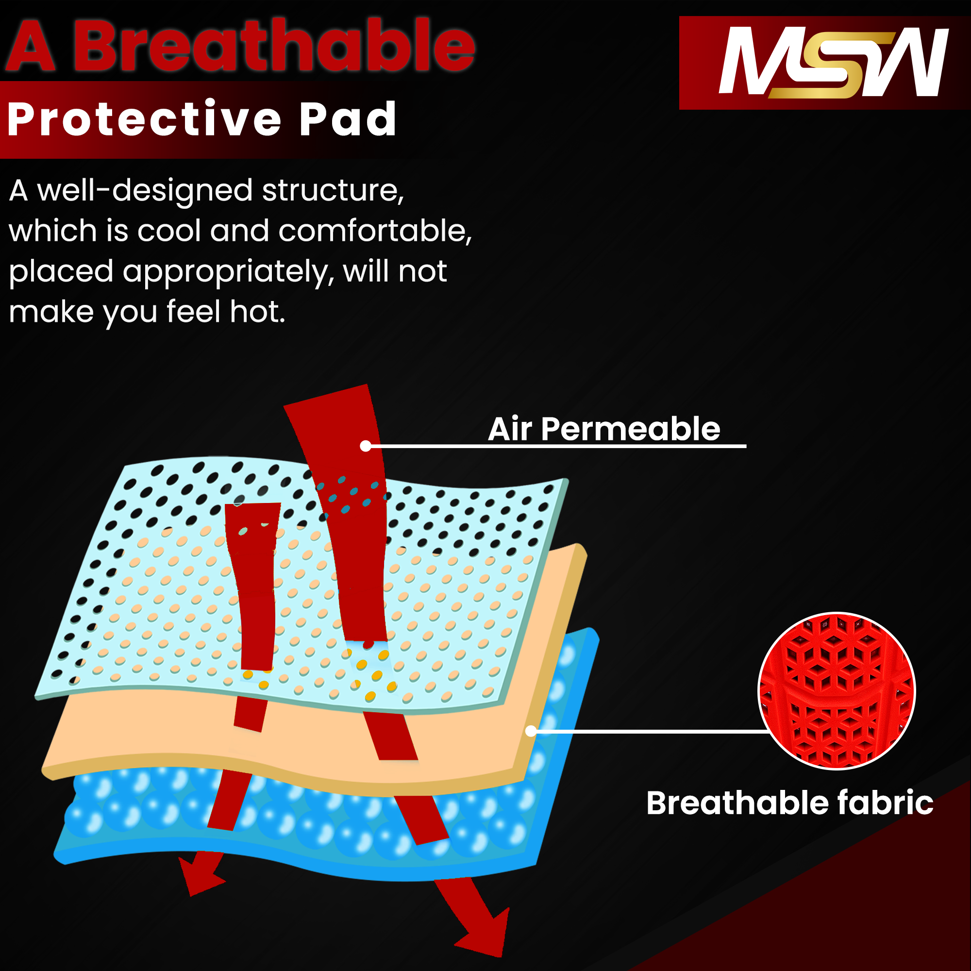 CE Level 2 Red Motorcycle Back Protector Insert