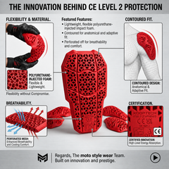 CE Level 2 Motorcycle Armor Pads Set – Back, Shoulder & Elbow
