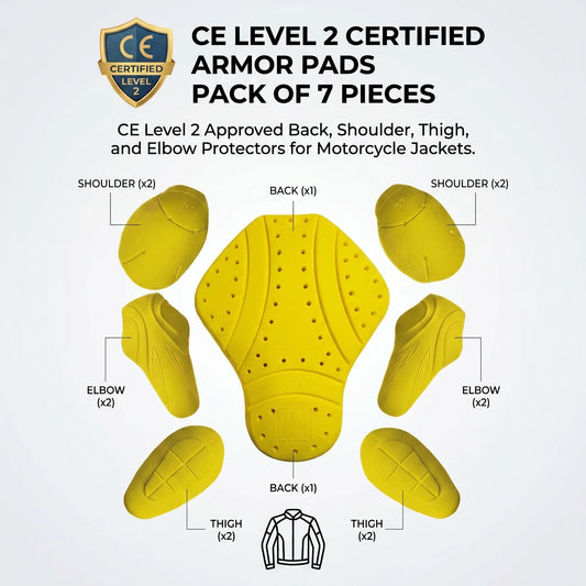 CE-2 Rated Protective Pads Set for Center-Back, Shoulder, Elbow, and Hip